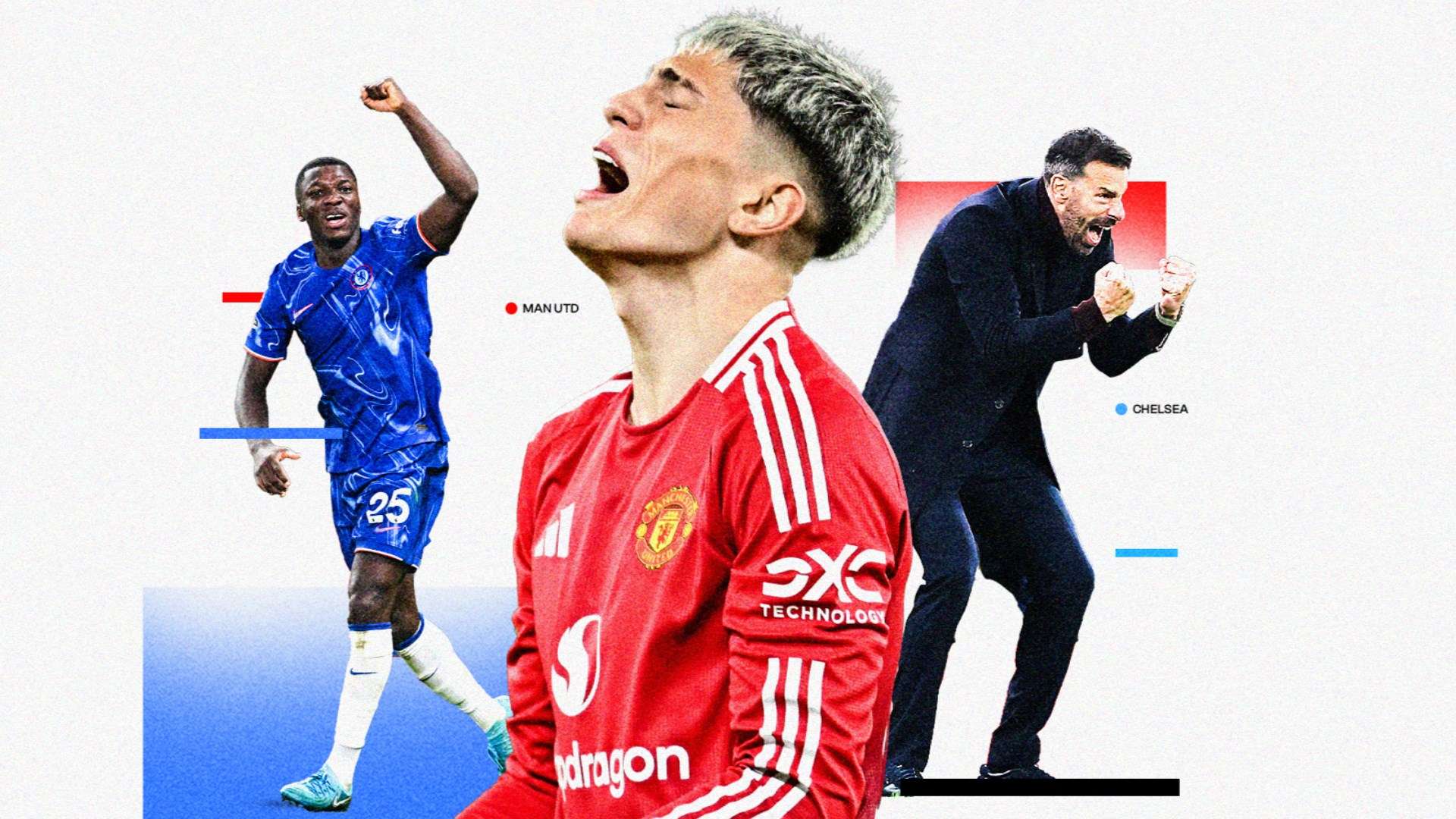 的相互支持 的相互支持